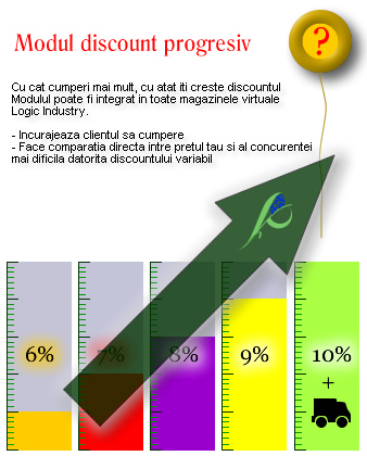 Web Design PureGREEN